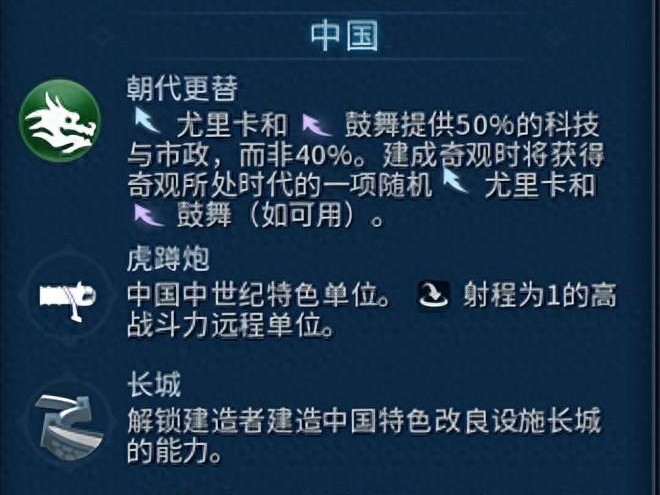 文明6新手角色攻略-秦始皇(天命者)如何玩