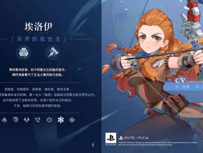 原神新角色埃洛伊值得培养吗？埃洛伊技能及武器圣遗物详解