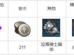 命运方舟重启的战斗任务如何完成？任务通关方法介绍