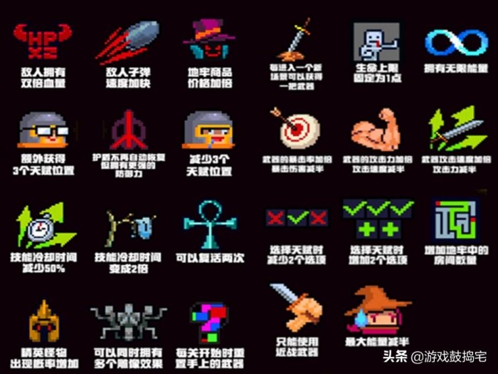 元气骑士英雄无限蓝谁最强？最强的英雄盘点
