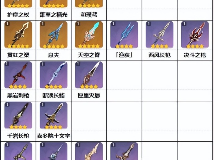 原神护摩之杖怎么获得？武器属性特效及获取方法分享