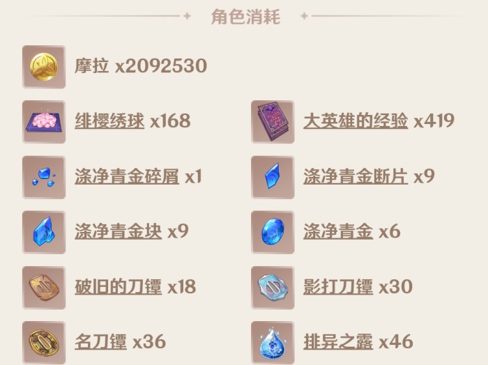 神里绫华突破材料90级一览-圣遗物武器培养建议