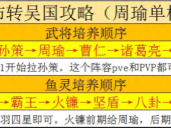 咸鱼之王群雄完美转型吴国攻略-阵容如何搭配以及武将如何选择