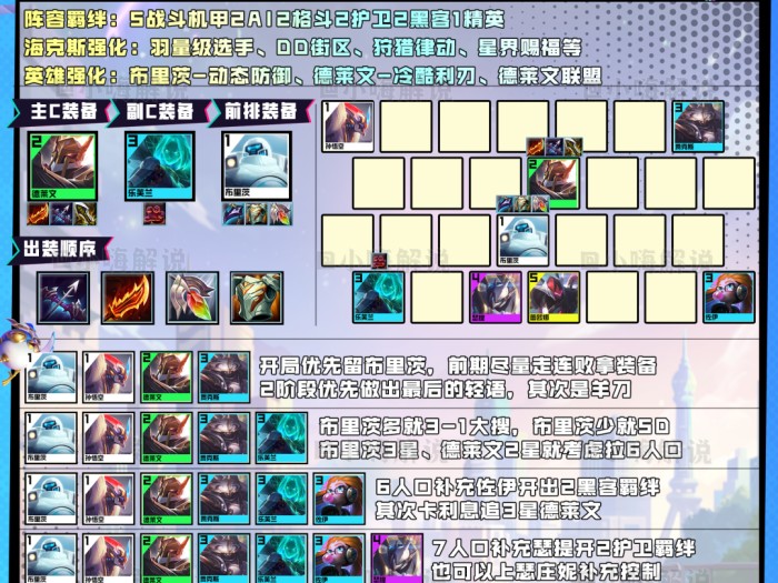 德莱文联盟海克斯怎么玩？海克斯玩法阵容介绍