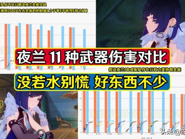 夜兰圣遗物推荐武器-夜兰武器伤害对比