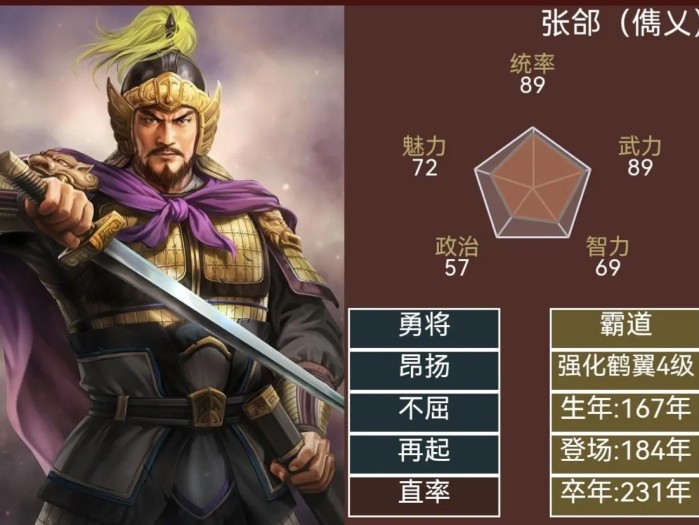 三国志14五子良将攻略-武将百科之五子良将篇