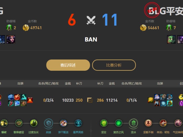 英雄联盟猪妹技能解析-打法及技能装备详解