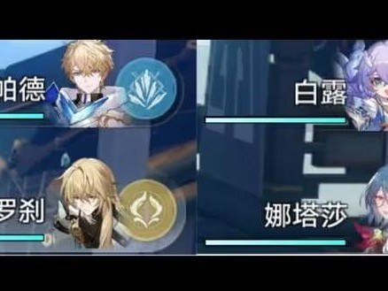 星穹铁道角色强度排行1.2-1.2萌新入坑强度榜一览