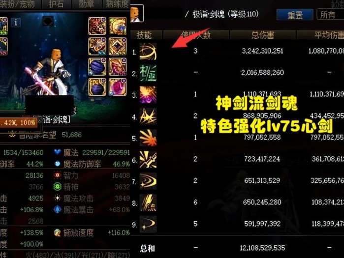 dnf剑魂装备搭配2023-神剑流剑魂技能搭配详解