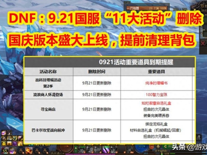 DNF国庆版本上线一览-9.21国服11大活动删除