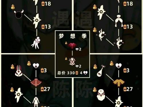 光遇梦想季兑换表有哪些内容？梦想季兑换表推荐