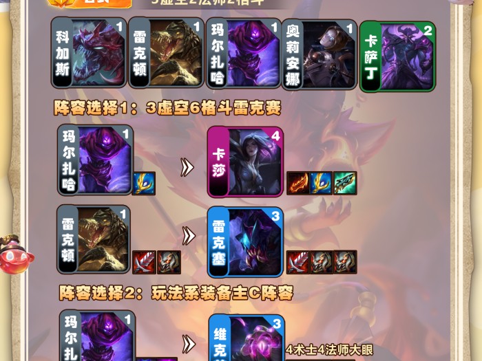 云顶之弈S9开局如何选阵容？开局阵容选择推荐