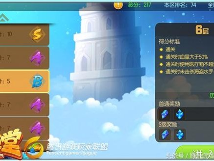 弹弹堂试炼塔第六关怎么过？试炼塔第六关通关攻略