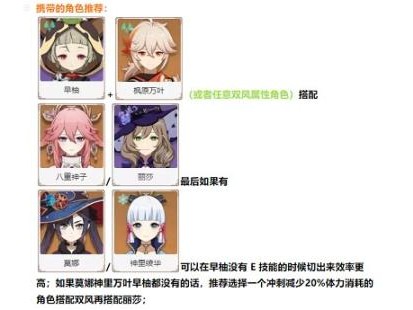 绯樱绣球采集路线-绯红绣球怎么采集