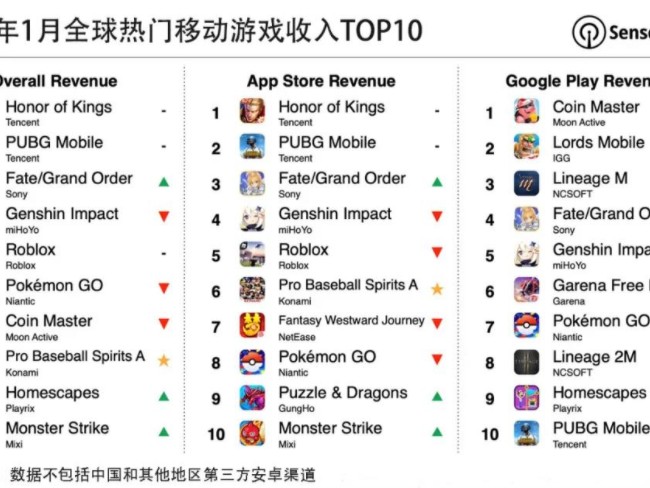 和平精英云游戏秒玩入口-玩法内容介绍