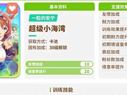 闪耀优俊少女服装如何获取？服装获取途径分享