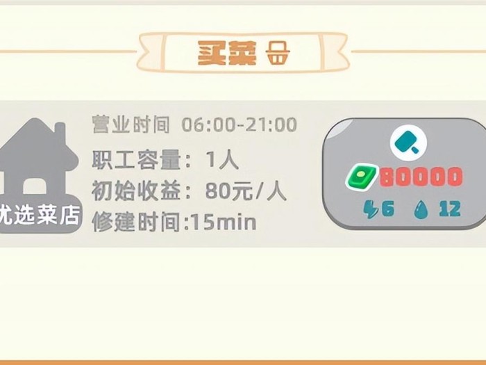 我是大房东游戏玩法攻略-买菜设施位置解锁攻略