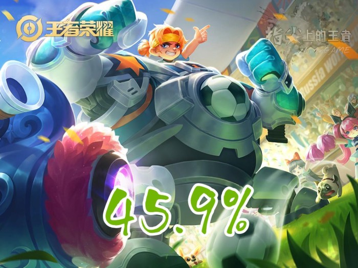 王者中团战最弱的英雄是谁？团战最弱的英雄排名一览