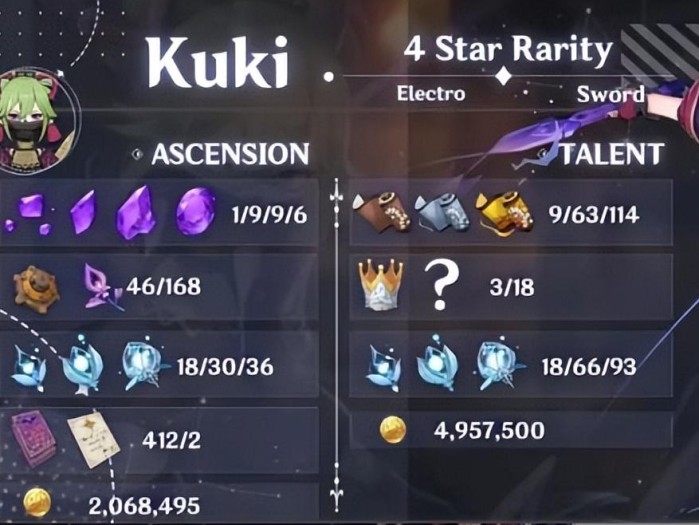 原神久岐忍天赋升级材料有哪些-原神久岐忍天赋升级材料汇总