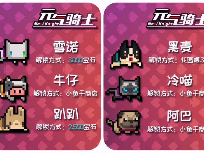 元气骑士阿巴怎么获得？6款新宠物解锁方式介绍