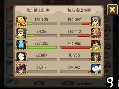 我叫mt劣人技能搭配攻略-劣人进攻与防守阵容搭配攻略