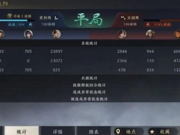 三国NSLG貂蝉吕布夫妻队怎么玩？貂蝉吕布夫妻队玩法分享