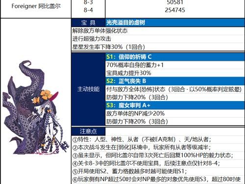 fgo阿比盖尔无限复活怎么打？最终BOSS的详细打法攻略