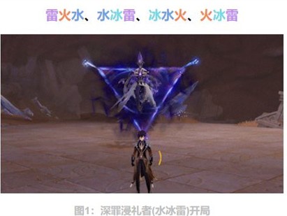 原神深罪浸礼者挑战难度如何？深罪浸礼者技能机制解析