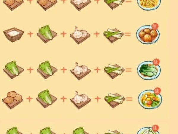 共筑水云乡食谱一共有哪些？2023共筑水云乡最新食谱汇总