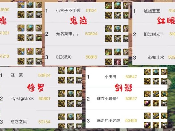 DNF鬼剑士搭配推荐-DNF鬼剑士玩法攻略