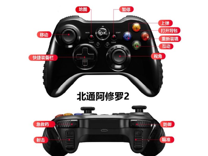 生化危机7dlc佐伊结局攻略-全流程手柄攻略第三部分