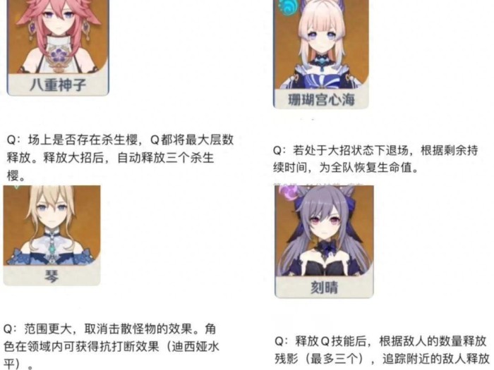 原神老角色全调整-游戏角色新开第二天赋，四位女角色进入测试服改动