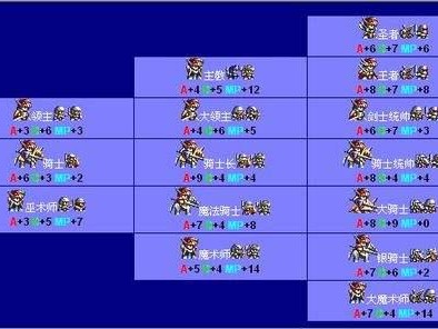 梦幻模拟战2转职路线推荐图-转职路线推荐图一览