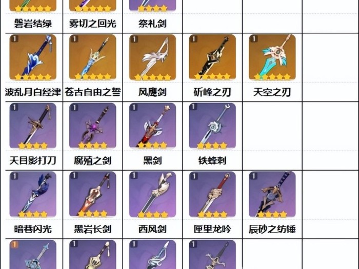 原神雾切之回光怎么获得？武器属性特效及获取方法分析