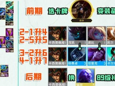 s9神谕卡尔玛阵容强度如何？s9神谕卡尔玛阵容玩法详解