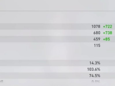 崩坏星穹铁道希儿怎么打核爆？希儿核爆阵容玩法攻略