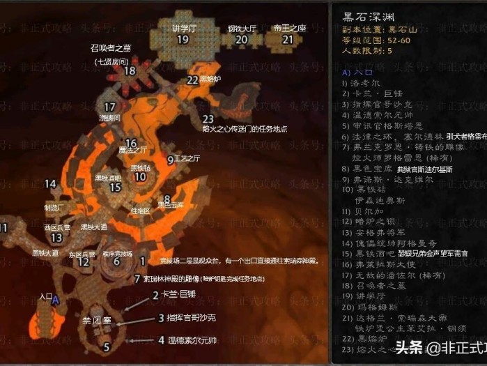 魔兽世界黑石深渊入口在哪？黑石深渊副本地图详解
