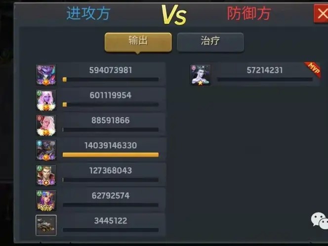 幸存者挑战手游升级攻略-月度boss阵容总结中篇