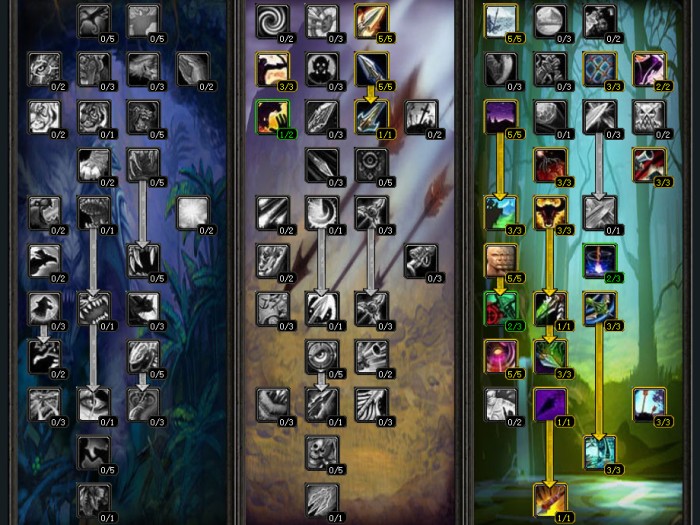 魔兽80级生存猎人输出攻略-天赋与输出手法全攻略