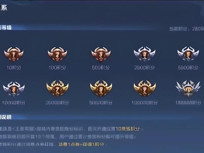 王者v8号要多少钱-王者v8要充多少人民币