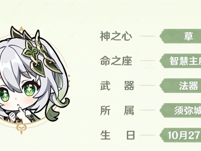 原神纳西妲角色定位是什么？纳西妲定位天赋分析与出装教程