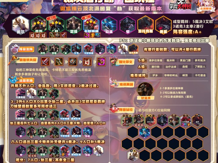 云顶之弈s9裁决劫好玩吗？拼多多劫的玩法详解