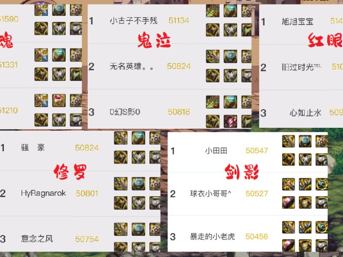 dnf剑魂装备搭配2023-国服十大鬼剑士搭配选择分享