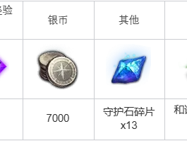 终于安息的没落骑士团任务如何做？没落骑士团任务攻略