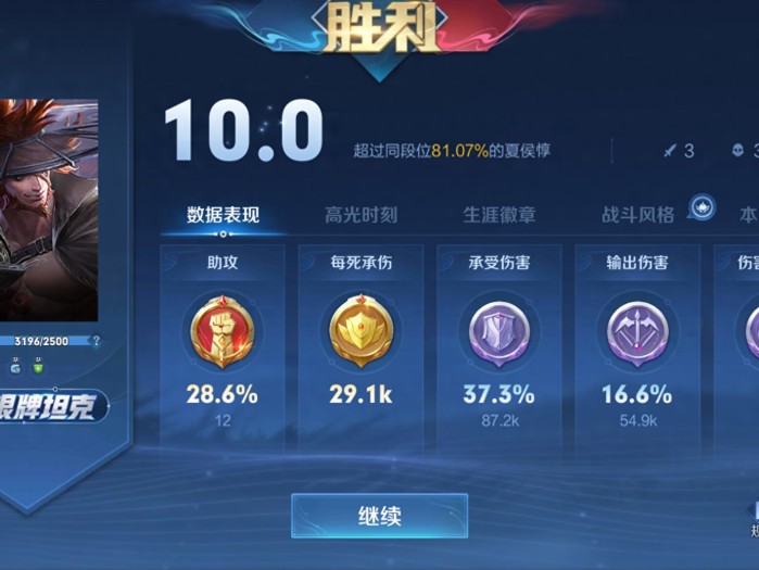 王者荣耀夏侯惇最强出装-夏侯惇出装打团思路推荐