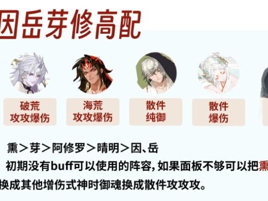 阴阳师银之绮都爬塔哪个阵容更好打？爬塔高配阵容分享
