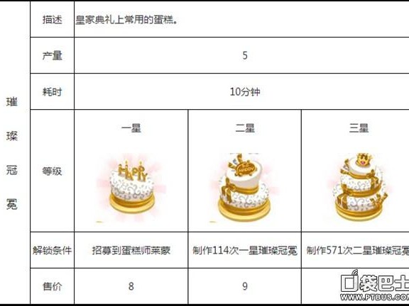 蛋糕物语蛋糕图鉴-宫廷系蛋糕图文详解