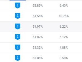 英雄联盟剑圣打野出装最新-剑圣打野出装顺序