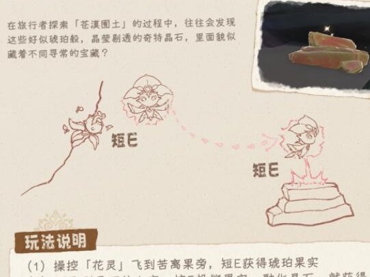斯露莎隐藏成就如何完成？隐藏成就解锁方法一览