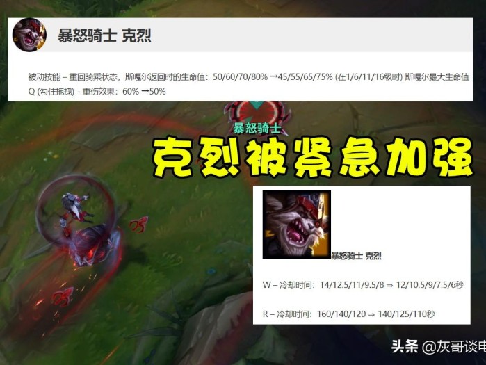 LOL克烈出装玩法介绍-克烈CD流技能详解